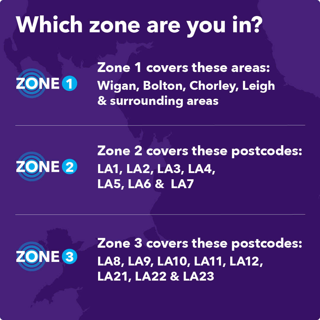 BHE Zones. Where do you live? Please tell us your postcode when contacting us